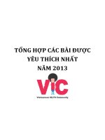 Best in 2013 IELTS community