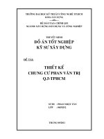 thiết kế chung cư phan văn trị quân 5 thành phố hồ chí minh