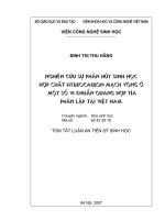 Nghiên cứu sự phân huỷ sinh học hợp chất Hydrocarbon mạch vòng ở một số vi khuẩn quang hợp tía phân lập tại Việt Nam