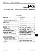 PG NGUỒN, MẠCH điện TRÊN NISSAN VERSA SEDAN 2012