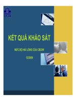 Kết quả khảo sát mức độ hài lòng của CBCNV