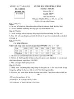 Đề thi HSG lớp 12 tỉnh Thanh hóa năm 2011 môn địa lý potx