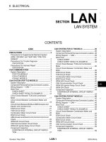 LAN MẠNG nội bộ NISSAN ALTIMA 2003