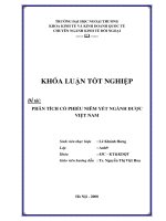 Phân tích cổ phiếu niêm yết nghành dược Việt Nam