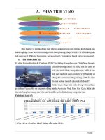 phân tích ngân hàng tmcp ngoại thương việt nam