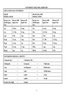 managing lawn weeds. part 2