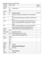 hoạt động cách mạng của nguyễn ái quốc