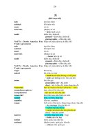 Từ điển môi trường từ n đến r