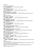 Tiếng trung theo chủ đề cực hay