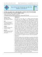 TƯƠNG TÁC KIỂU GEN - MÔI TRƯỜNG VÀ PHÂN TÍCH TÍNH ỔN ĐỊNH CỦA 15 GIỐNG ĐẬU XANH CÓ TRIỂN VỌNG potx