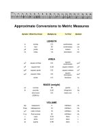 Size conversion charts