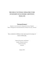 Thanapat reungsri    luận án tiến sỹ của tác giã nước ngoài liên quan đến đề tài về kiểm toán