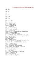 Từ vựng giáo trình tiếng nhật minano nihongo 2 3 4 5 6 8 10