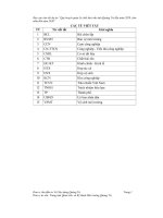 Quy hoạch quản lý chất thải rắn tỉnh quảng trị đến năm 2020 tầm nhìn đến năm 2030   luận văn, đồ án, đề tài tốt nghiệp