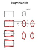 Tieu chuan dung sai vi tri