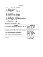 thực trạng và giải pháp cho các NHTM hiện nay -  nhóm 1