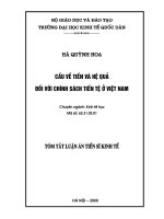 Cầu về tiền và hệ quả đối với chính sách tiền tệ ở Việt Nam