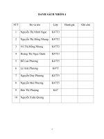 chương trình truyền thông marketing năm 2009 của clearmen. đánh giá mức độ đáp ứng của chương trình xúc tiến bán