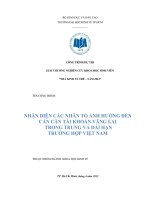Nhận diện các nhân tố ảnh hưởng tới cán cân tài khoản vãng lai trong trung và dài haṇ : Trường hơp̣ Viêṭ Nam
