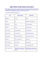 BIỆN CHỨNG TRONG NGOẠI KHOA ĐÔNG y