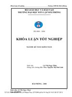 hoàn thiện tổ chức công tác kế toán doanh thu, chi phí và xác định kết quả kinh doanh tại công ty trách nhiệm hữu hạn ô tô chiến thắng