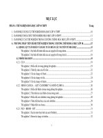 Thực hành thí nghiệm hoá học THPT