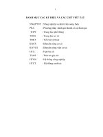 Đánh giá hệ thống cây trồng chính trên đất nương rẫy của huyện mèo vạc và đề xuất một số giải pháp cải tiến