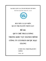 BÀI TIỂU LUẬN MÔN QUẢN TRỊ NGUỒN NHÂN LỰC  Đề tài: QUY CHẾ TRẢ LƯƠNG TRONG KHU VỰC HÀNH CHÍNH CÔNG TY CỔ PHẦN DƯỢC HẬU GIANG
