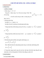 CHUYÊN đề SÓNG âm   SÓNG cơ học