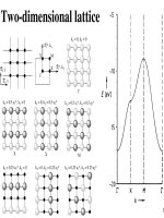 polymer compositeband theory-2