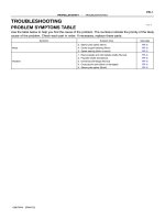 toyota rav4 1994-2000 propeller shaft - hệ thống truyền lực trên xe toyota rav4 đời 1994 -2000