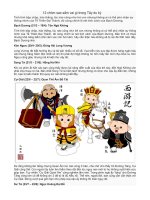 12 chòm sao sắm vai gì trong tây du ký