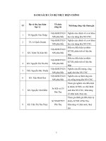 nhgiên cứu cơ sở khoa học để xây dựng khu nông nghiệp ứng dụng công nghệ cao tại tỉnh phú thọ