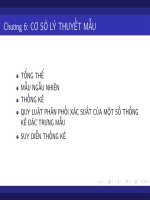 cơ sở lý thuyết mẫu