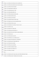 danh muc mã chứng khoán