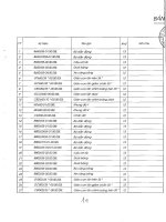 Nghiên cứu chuẩn hoá và thiết kế mẫu băng tải mỏ than hầm lò-bản vẽ thiết kế mẫu một số bộ phận chủ yếu