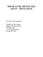Quan hệ thương mại ASEAN trung quốc