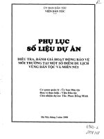 Điều tra, đánh giá hoạt động bảo vệ môi trường tại một số điểm du lịch vùng dân tộc và miền núi   phụ lục số liệu dự án