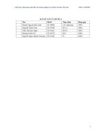 marketing cho ngành Nhựa Việt Nam đến 2015