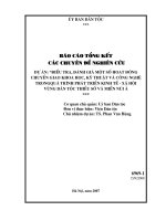 Điều tra, đánh giá một số hoạt động chuyển giao khoa học, kỹ thuật và công nghệ trong quá trình phát triển kinh tế xã hội vùng dân tộc thiểu số và miền núi   kỷ yếu dự án