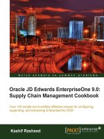 oracle jd edwards enterpriseone 9.0 [electronic resource] supply chain management cookbook over 130 simple but incredibly effective recipes for configuring, supporting, and enhancing enterpriseone scm