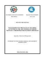 Tom tat tieng viet  quản lý hoạt động giảng dạy của giảng viên trong các trường nghệ thuật ở phía bắc việt nam cơ sở đề xuất một chương trình nâng cao