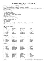 Ôn tập kiến thức tổng quát môn tiếng anh THCS