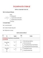 Ôn tập môn nguyên lý thống kê