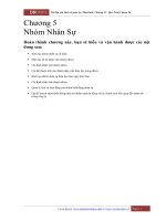 tài liệu vận hành và quản trị etimegold chương 5 nhóm nhân sự