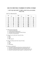 120 câu hỏi trắc nghiệm về Sóng cơ học