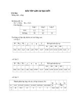 bài tập cơ đất