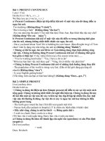 Cấu trúc ngữ pháp tiếng Anh