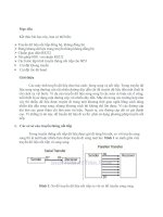 [8051] Truyền thông nối tiếp 8051
