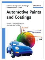 automotive paints and coatings